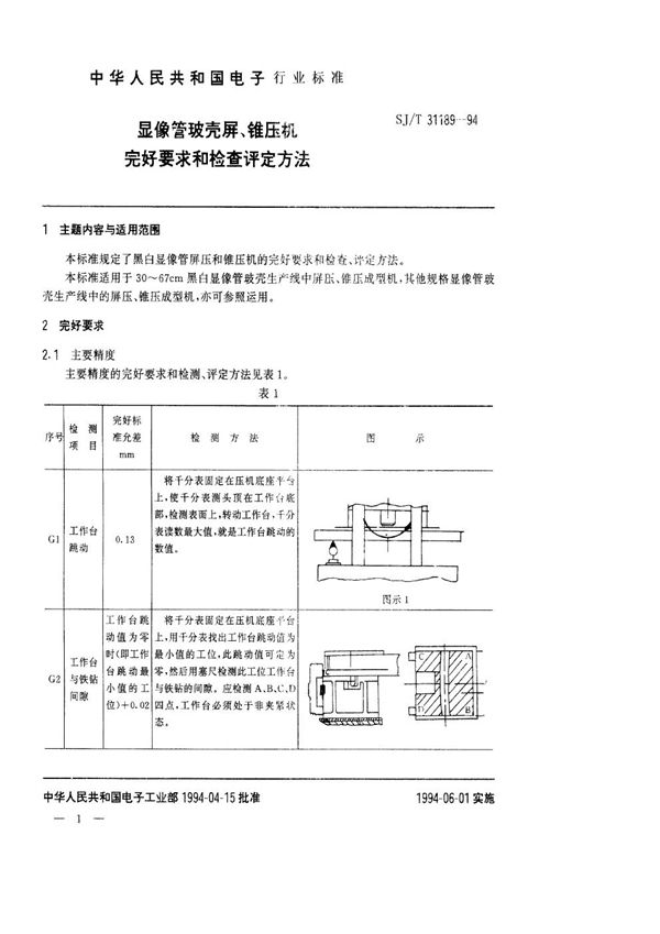 显像管玻壳屏、锥压机完好要求和检查评定方法 (SJ/T 31189-1994)