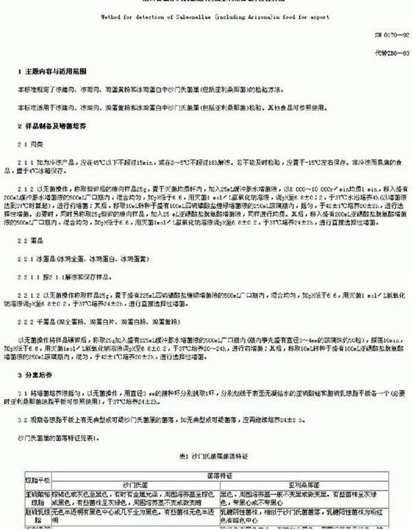 出口食品沙门氏菌属包括亚利桑那菌检验方法 (SN 0170-1992)