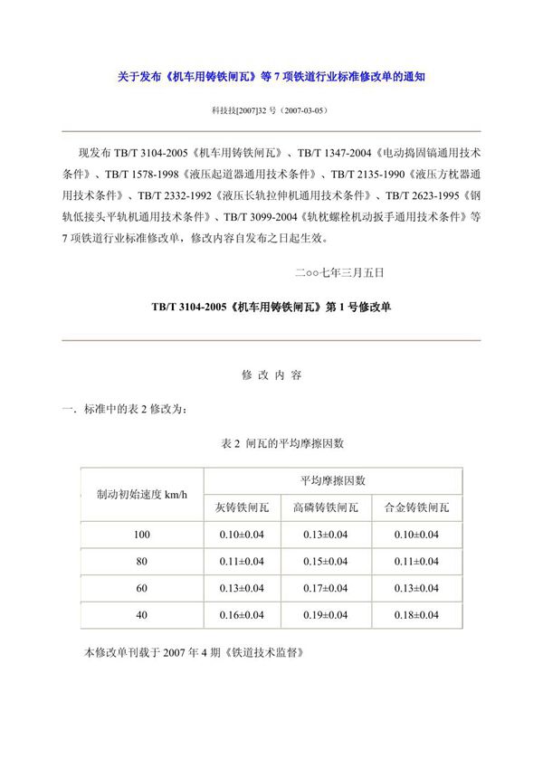 机车用铸铁闸瓦 (TB/T 3104-2005）