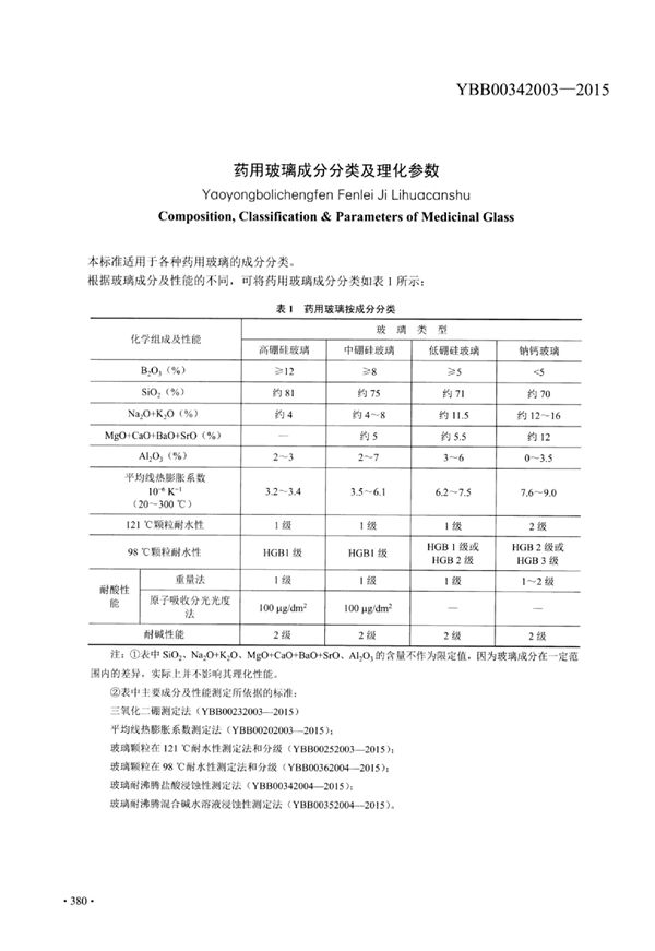 药用玻璃成份分类及理化参数 (YBB00342003-2015)