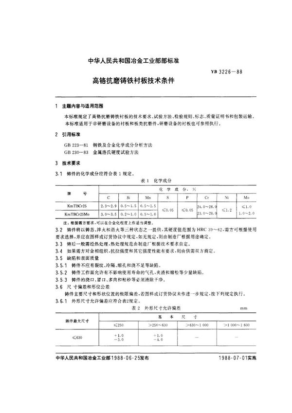 高铬抗磨铸铁衬板技术条件 (YB/T 3226-1988)