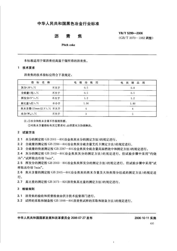 沥青焦 (YB/T 5299-2006)