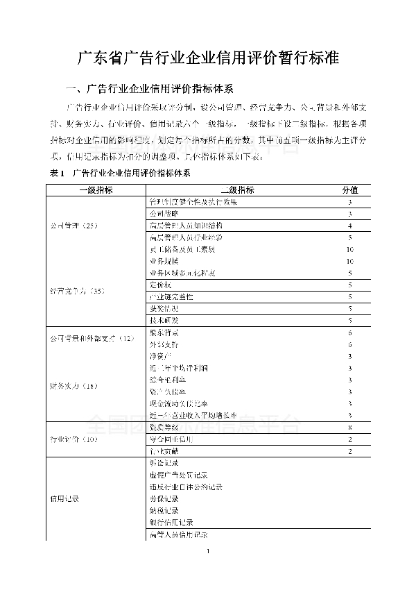 广东省广告行业企业信用评价暂行标准 (T/GDSGGXH 1002-2018)