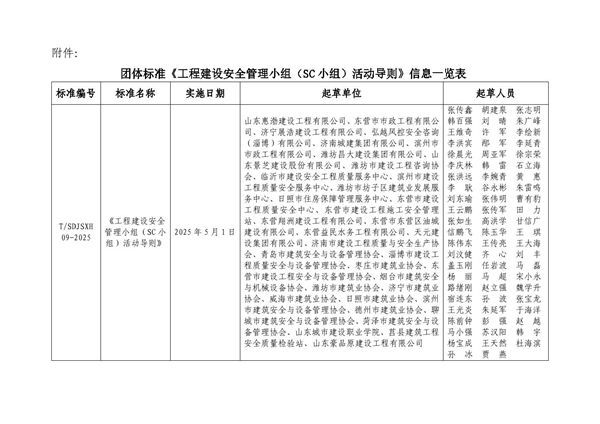 工程建设安全管理小组（SC小组）活动导则 (T/SDJSXH 09-2025)