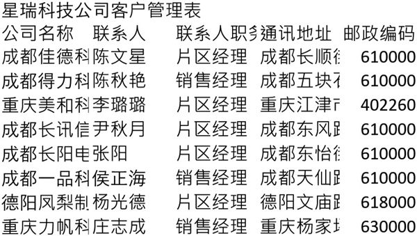 客户管理表格模板