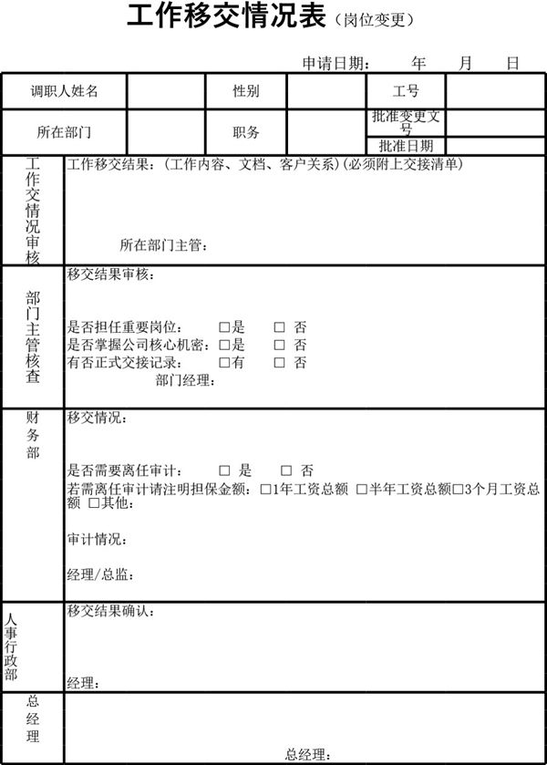 工作移交情况表