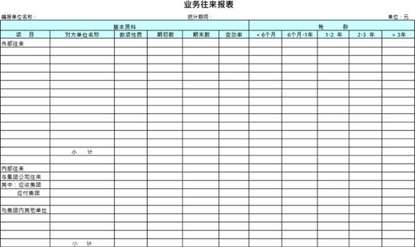业务往来报表