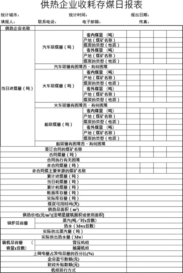 供热企业收耗存煤日报表