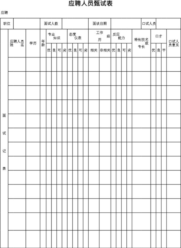应聘人员甄选表模板