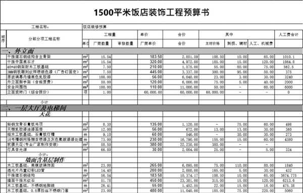 饭店装修工程报价表