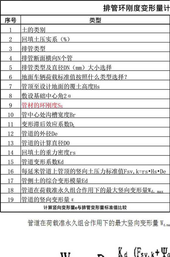 2024配电各类计算汇总版