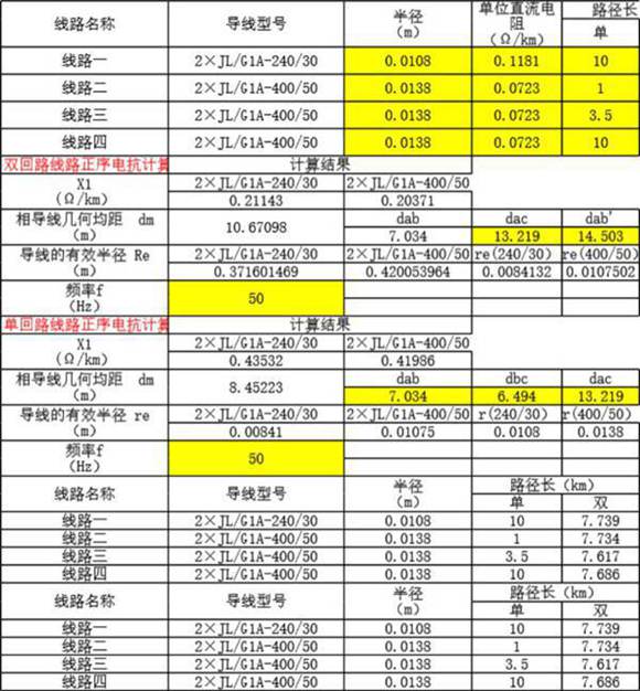 正序阻抗 零序阻抗 正序电容 零序电容 零序互感计算工具