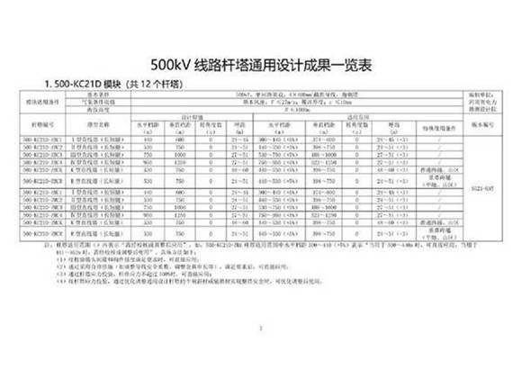 500kV线路杆塔通用设计成果一览表
