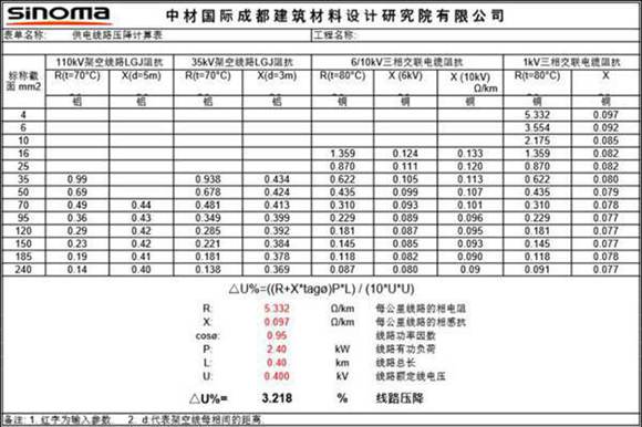 供电线路压降计算表
