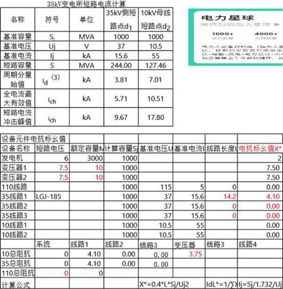 变电站短路电流计算书(全自动计算).xls