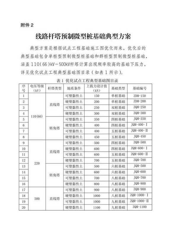 线路杆塔预制微型桩基础典型方案