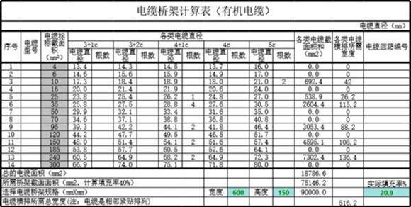 桥架填充率复核计算表