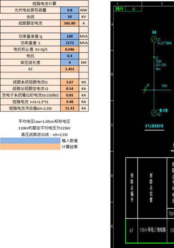 光伏专用电缆选型计算，汇流箱至逆变器电缆选型计算，短路电流计算，组串数量计算