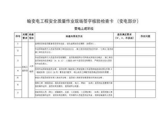 输变电工程安全质量作业现场签字核验检查卡(变电部分)