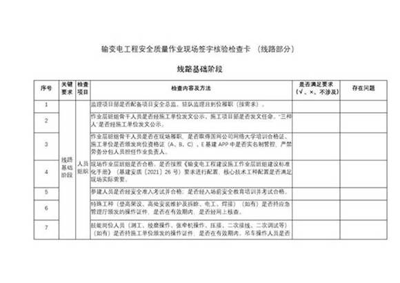 输变电工程安全质量作业现场签字核验检查卡(线路部分)