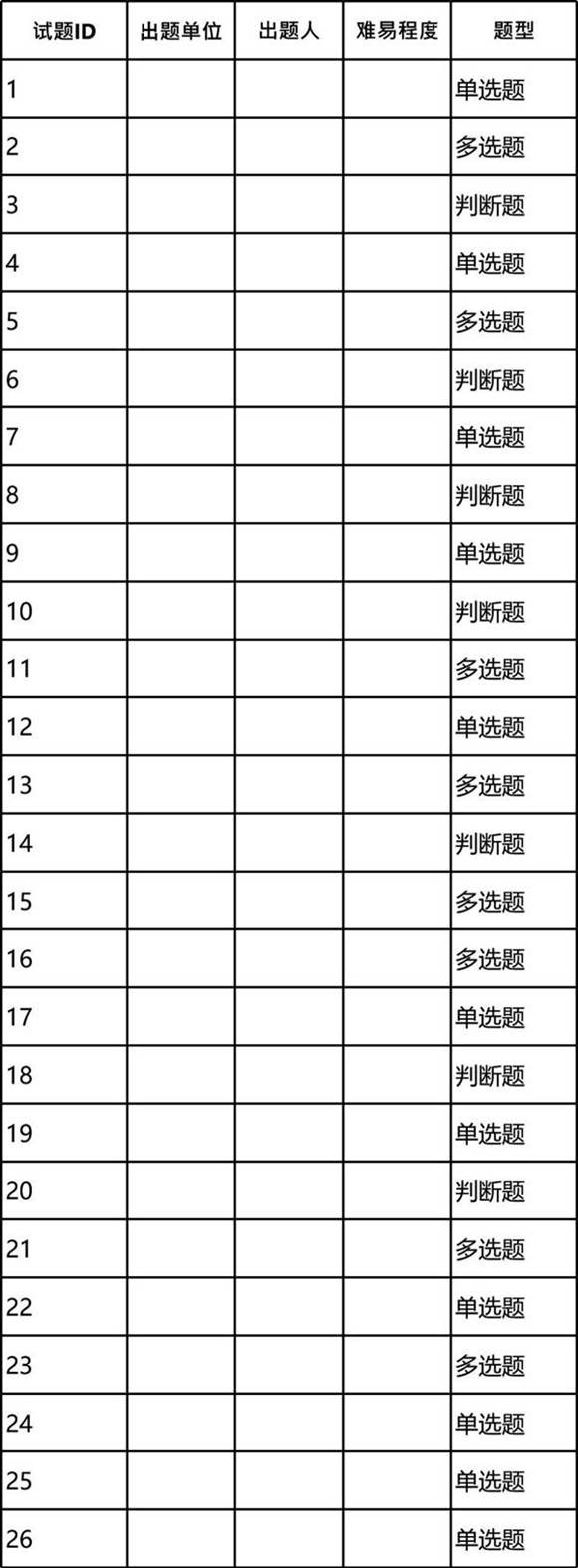 国网35项严重违章试题题库(35条)