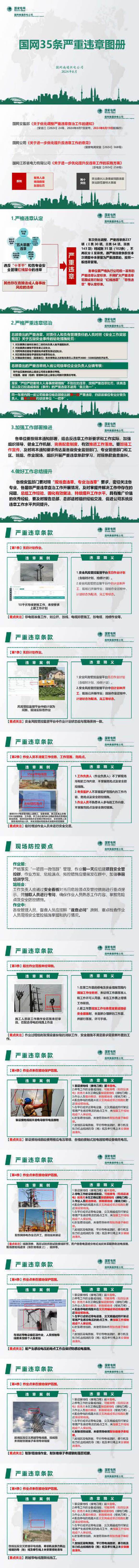 2024国网35条严重违章图册