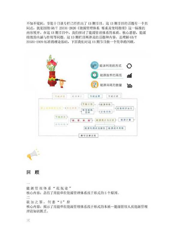 GBT 23331-2020(ISO50001-2018)解析