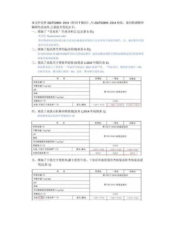 GBT22849--2024标准与老版对比差异整理