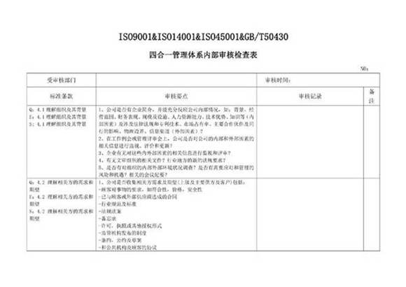 ISO9001 ISO14001 ISO45001 GBT50430四合一管理体系内审检查表