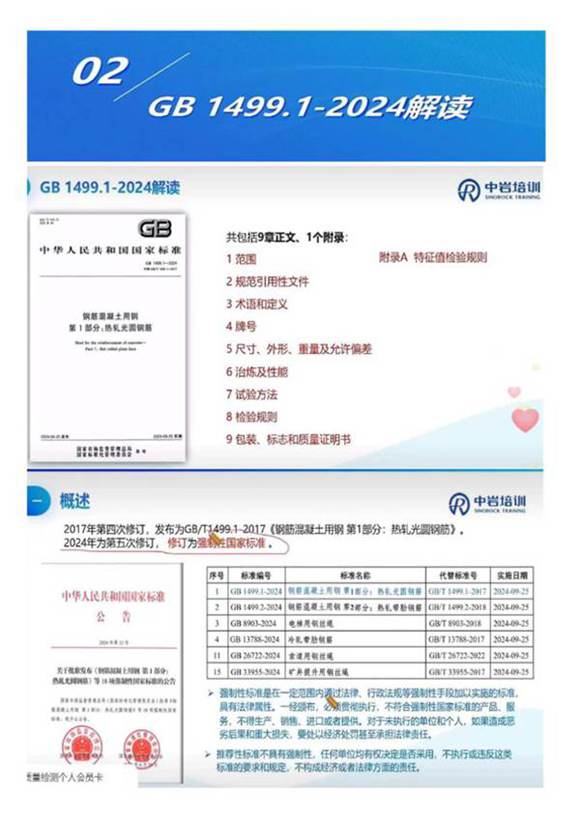 GB 1499.1-2024《热轧光圆钢筋》宣贯PPT