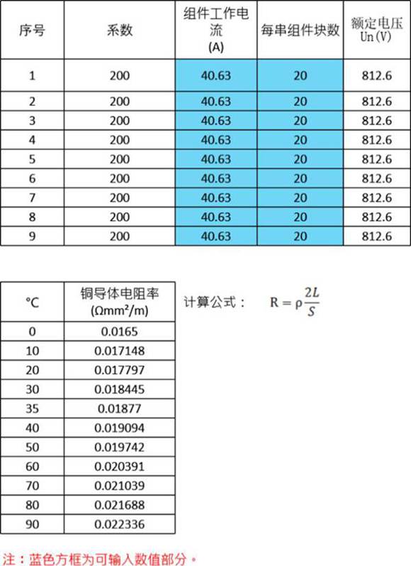 2021年最新电缆计算选型校验Excel表