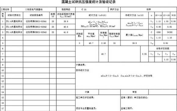 最新混凝土强度自动统计评定表GB／T50107-2010