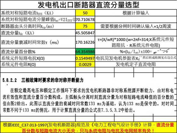 直流分量计算结果
