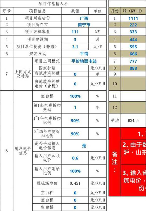 光伏测算模型(发电量 收益 财务评价)