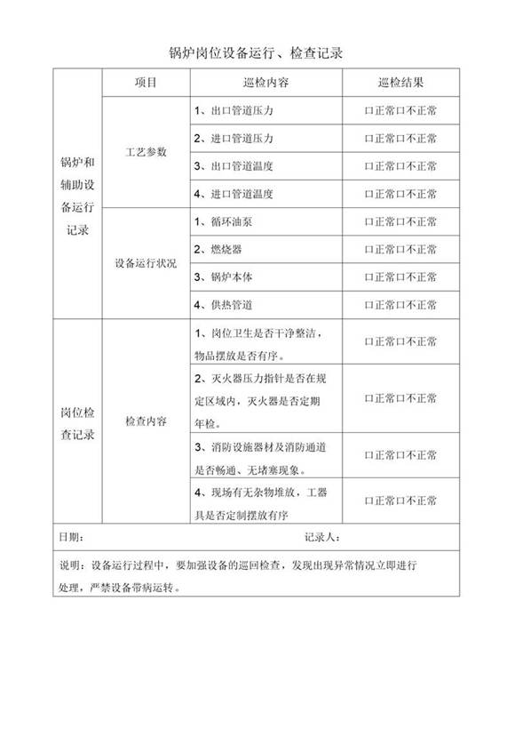 锅炉岗位设备运行 检查记录及交接班记录