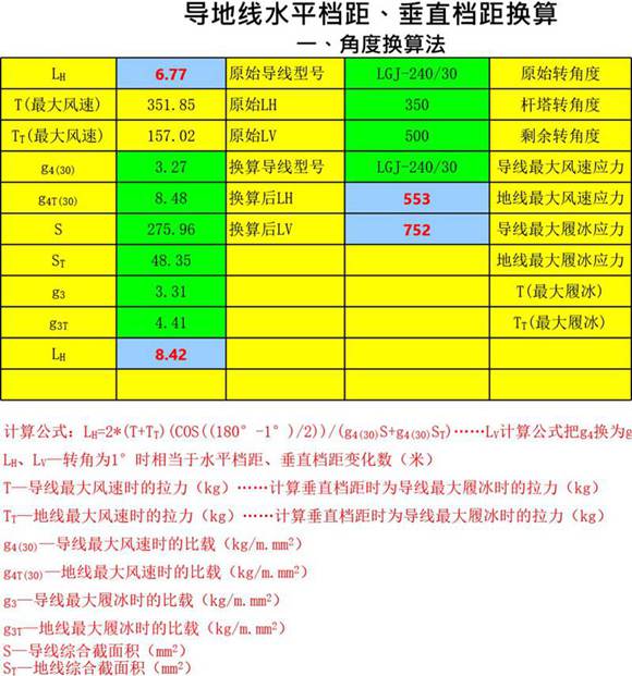 输变电工程-杆塔使用条件水平档距与垂直档距折算(去保护)