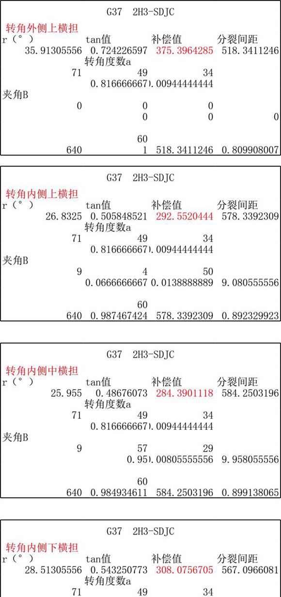 输变电工程-耐张绝缘子串补偿距离调整表