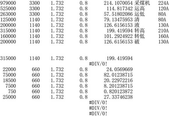 2024版 变电站综合保护装置整定计算书(全自动计算).xls