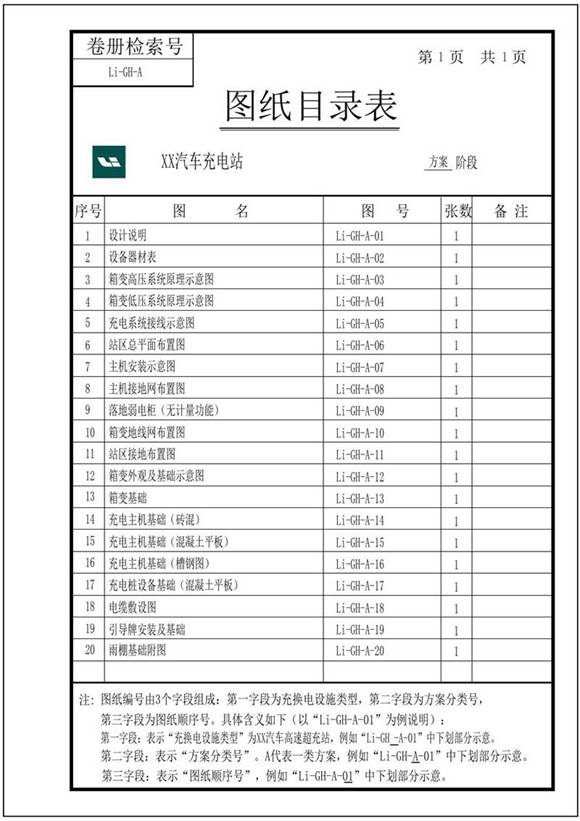 汽车充电站设计图纸(20张)