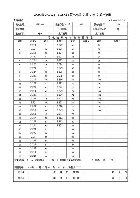 变电站蓄电池组更换放电核容试验报告模板