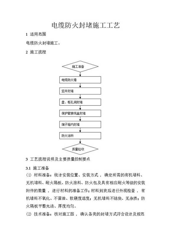 电缆防火封堵施工工艺