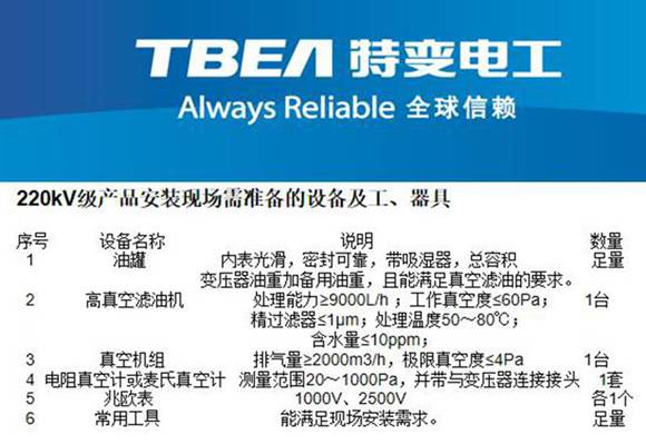 220kV及以上变压器组件现场安装