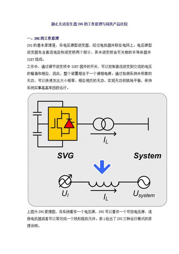 SVG工作原理与比较优势