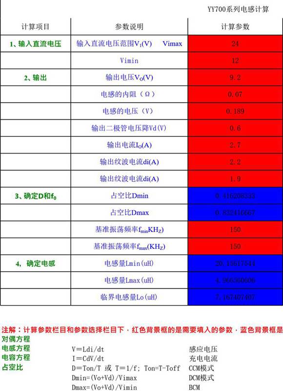YY700X最新系列降压型开关电源的储能电感计算