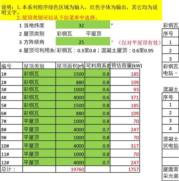 光伏电站装机容量快速估算 负荷估算 综合电价及自发自用率集成计算程序V1.8