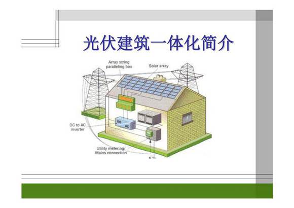 35页《光伏建筑一体化简介》