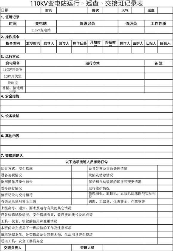 2023版 10kV-110kV变电站巡视检查项目记录Excel表