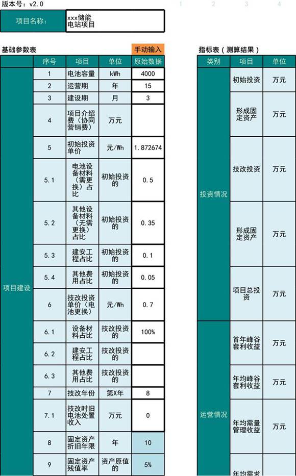 2025用户侧储能项目经济可行性测算表V2.0版(全流程)