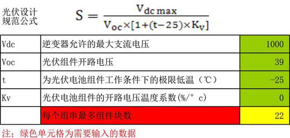 光伏设计组串块数计算表格-规范公式
