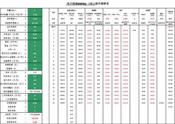 屋顶分布式收益测算表 V1.2